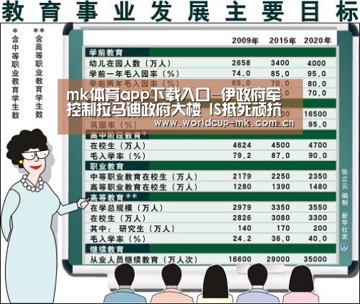 mk体育app下载入口-伊政府军控制拉马迪政府大楼 IS抵死顽抗(图3) mk体育在线