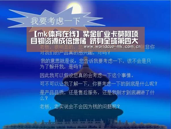 【mk体育在线】紫金矿业卡莫阿项目铜资源成倍增储 跻身全球第四大铜矿(图1) mk体育app下载入口