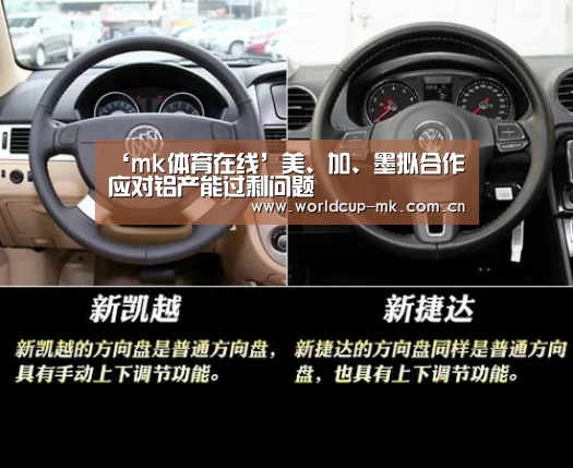 ‘mk体育在线’美、加、墨拟合作应对铝产能过剩问题(图1) mk体育app下载入口