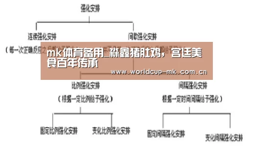 mk体育备用_淼鑫猪肚鸡,宫廷美食百年传承(图1) mk体育app下载入口